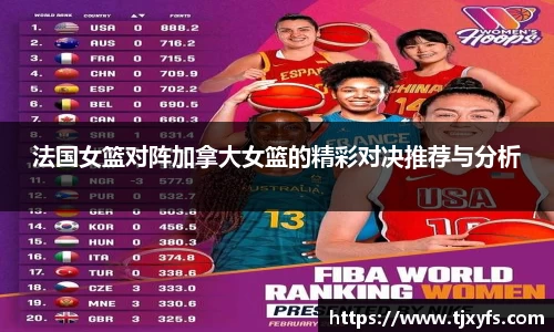 法国女篮对阵加拿大女篮的精彩对决推荐与分析